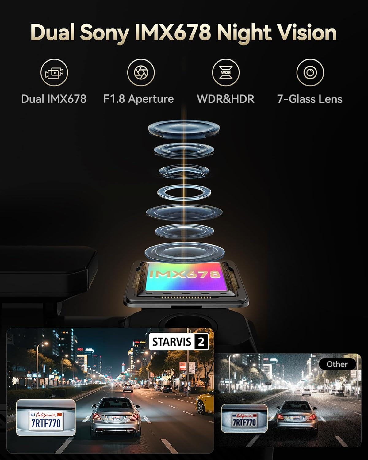 F77 4K+4K Dash Cam Front and Rear, Dual STARVIS 2 IMX678 HDR, Built-In 128GB Emmc, Voice Control Dash Camera for Cars with 5.8Ghz Wifi, 4'' Touch Screen, GPS, Night Vision, 24H Parking Mode